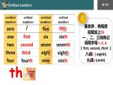 Unit 1 Grammar 2课件2021-2022学年牛津译林版英语