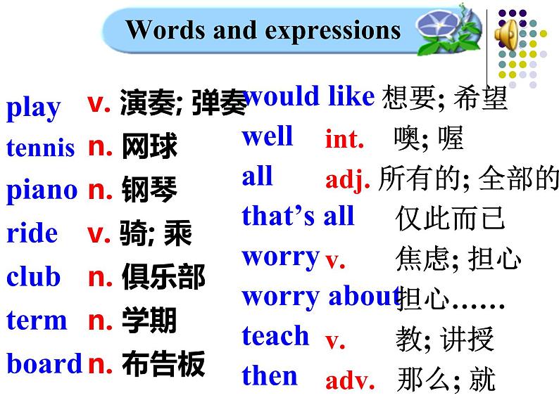 外研版英语七年级下册 Module 2 Unit 3 Language in use 课件03