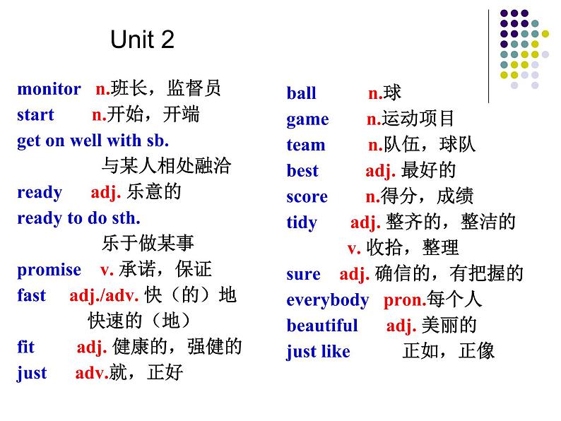 外研版英语七年级下册 Module 2 Unit 3 Language in use 课件04