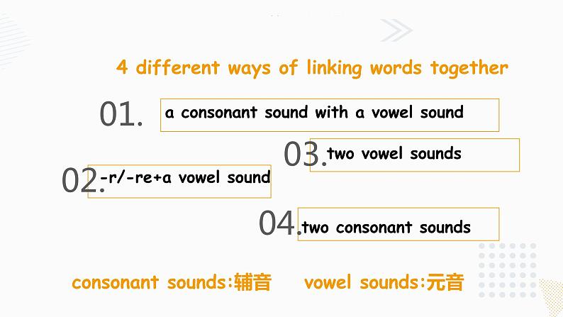 Unit 2 Neighbours Study skills 课件2021-2022学年牛津译林版七年级英语下册第5页