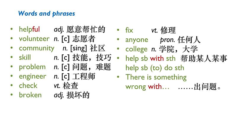 Unit 2 Reading 1课件 2021-2022学年牛津译林版英语七年级下册第8页