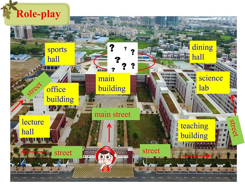 外研版英语七年级下册 Module 6 Unit 3 Language in use 课件05