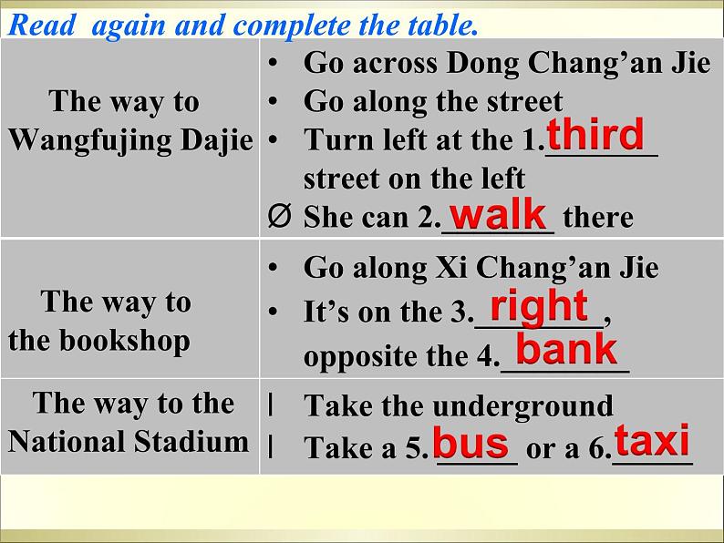 外研版英语七年级下册 Module 6 Unit 1 Could you tell me how to get to the National Stadium (3) 课件03