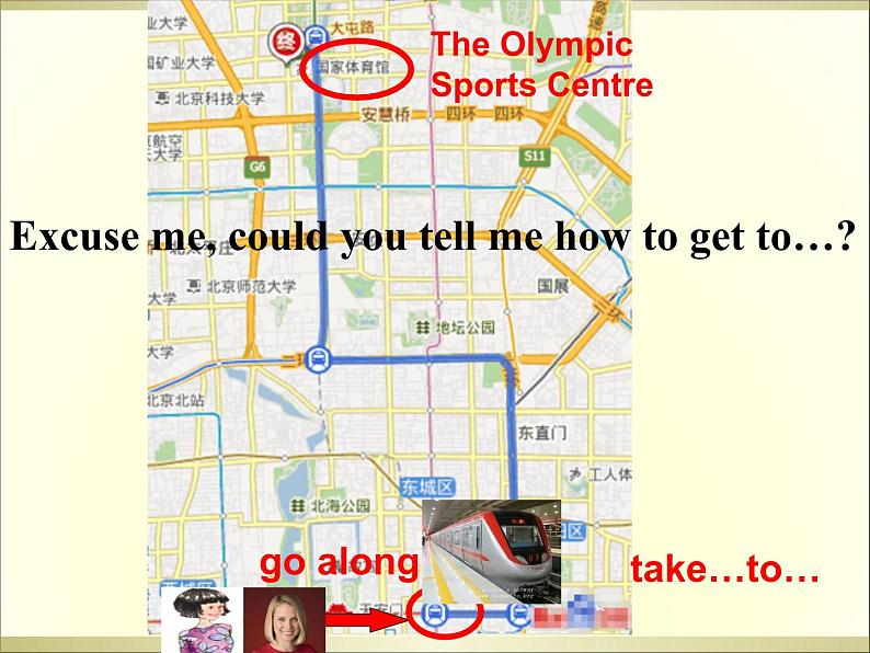 外研版英语七年级下册 Module 6 Unit 1 Could you tell me how to get to the National Stadium (3) 课件06