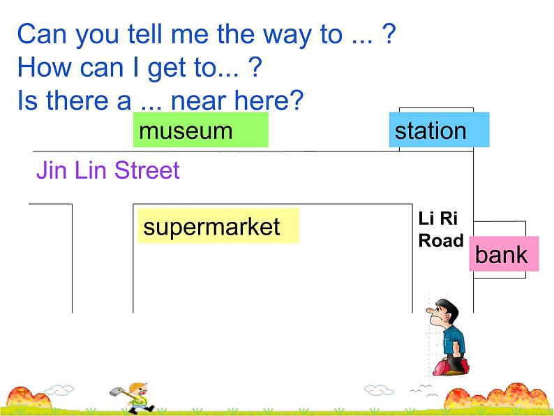 外研版英语七年级下册 Module 6 Unit 3 Language in use 课件第5页