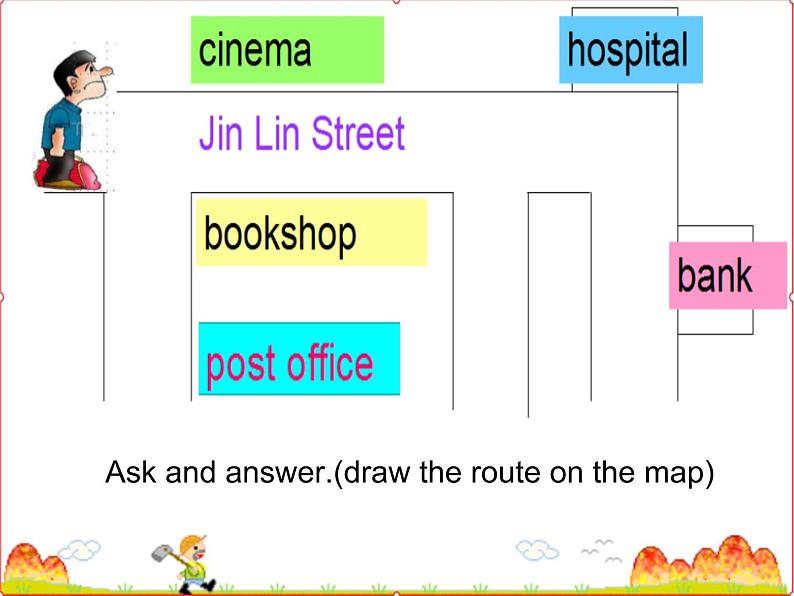 外研版英语七年级下册 Module 6 Unit 3 Language in use 课件第7页