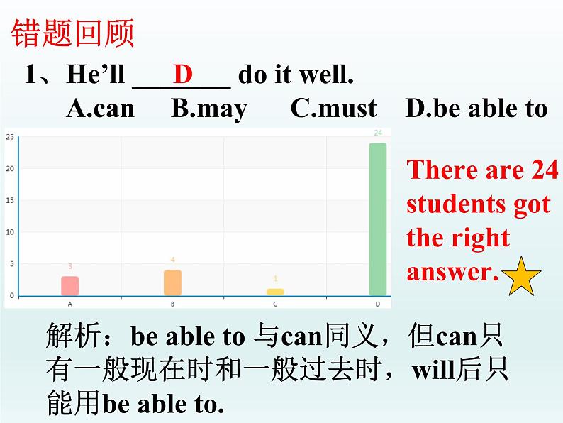 外研版英语七年级下册 Module 4  Unit 1 Everyone will study at home. (5) 课件04