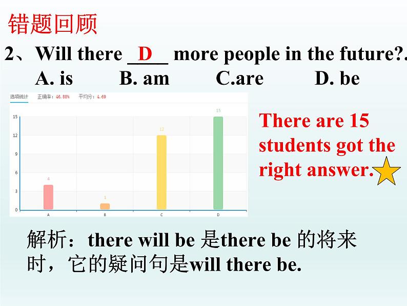 外研版英语七年级下册 Module 4  Unit 1 Everyone will study at home. (5) 课件05