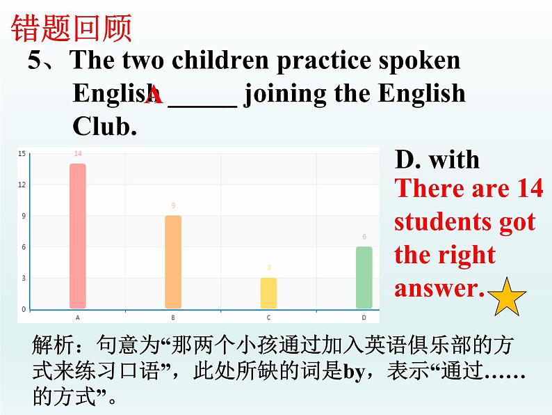 外研版英语七年级下册 Module 4  Unit 1 Everyone will study at home. (5) 课件06