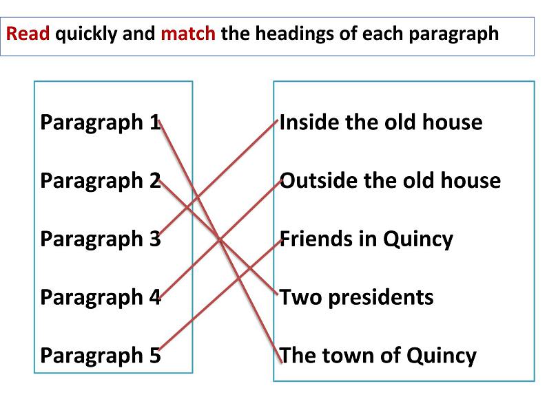 外研版英语七年级下册 Module 7 Unit 2 I was born in Quincy.(1) 课件07