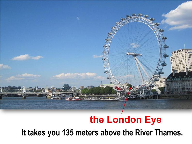 外研版英语七年级下册 Module 6 Unit 2 The London Eye is on your right. 课件06