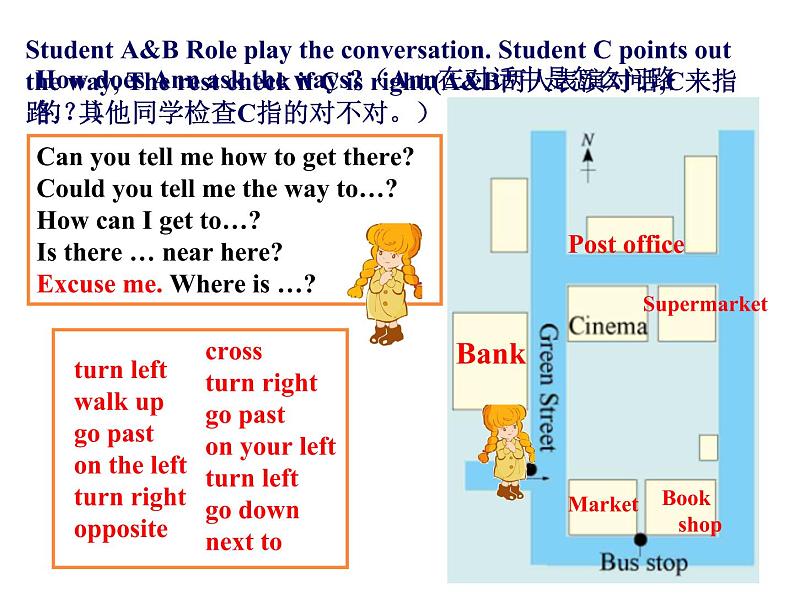 外研版英语七年级下册 Module 6 Unit 3 Language in use (2) 课件第6页