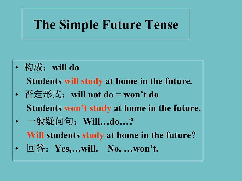 外研版英语七年级下册 Module 4  Unit 1 Everyone will study at home. (9) 课件第8页