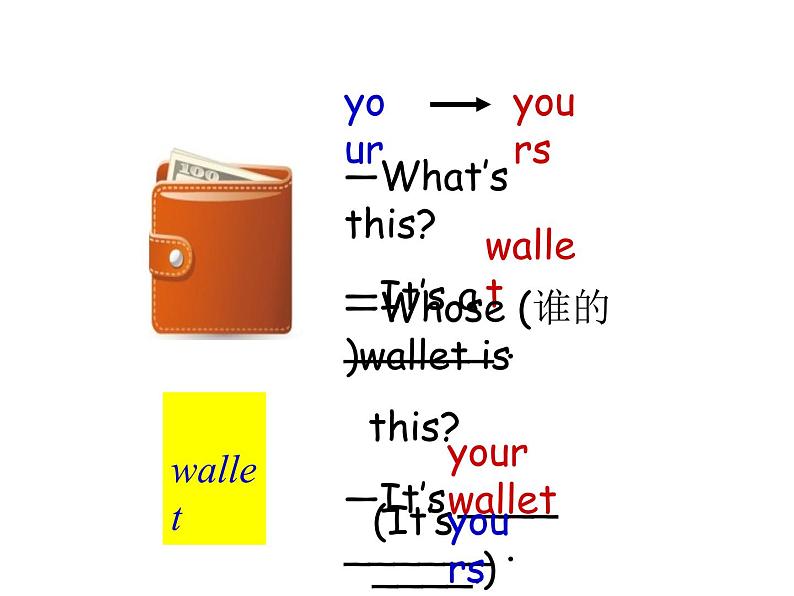 外研版英语七年级下册 Module 1 Unit 1 whose bag is this (8) 课件03