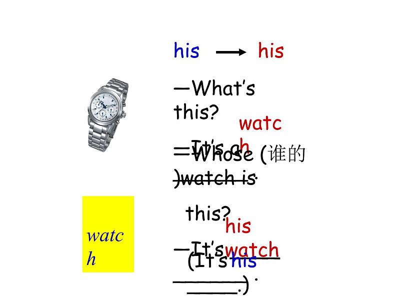 外研版英语七年级下册 Module 1 Unit 1 whose bag is this (8) 课件04