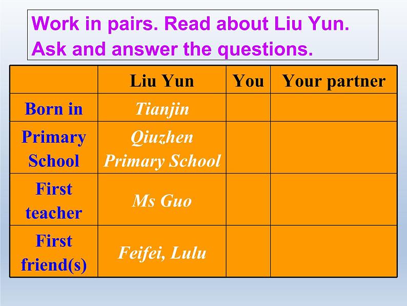 外研版英语七年级下册 Module 7 Unit 3 Language in use (6) 课件05