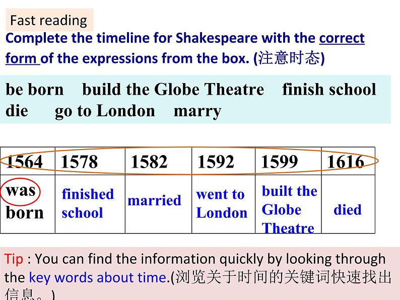 外研版英语七年级下册 Module 9 Unit 2 He decided to be an actor. 课件07