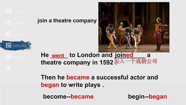 外研版英语七年级下册 Module 9 Unit 2 He decided to be an actor. (2) 课件06