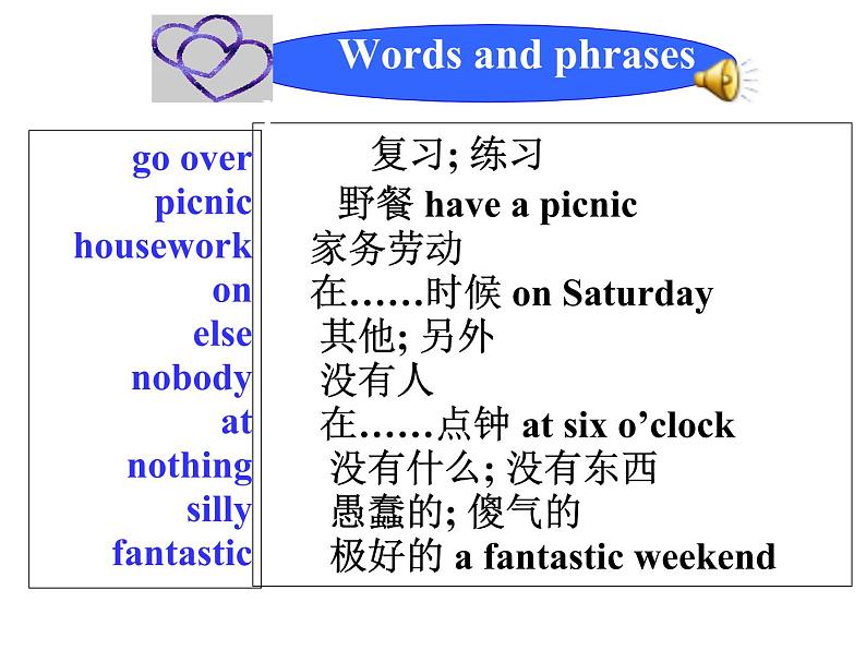 外研版英语七年级下册 Module 3 Unit 1 What are you going to do at the weekend？ (8) 课件03