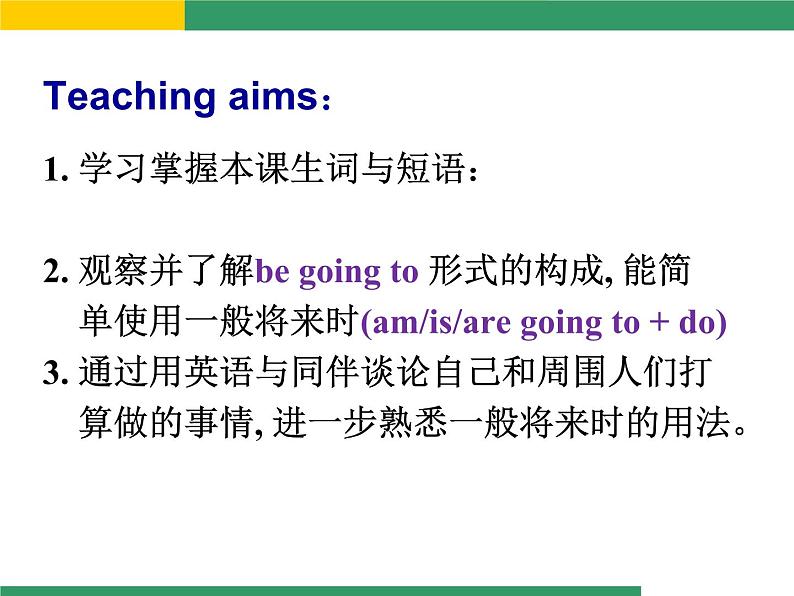 外研版英语七年级下册 Module 3 Unit 1 What are you going to do at the weekend？ 课件第3页