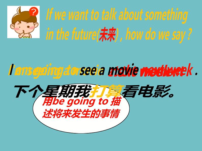 外研版英语七年级下册 Module 3 Unit 1 What are you going to do at the weekend (2) 课件07