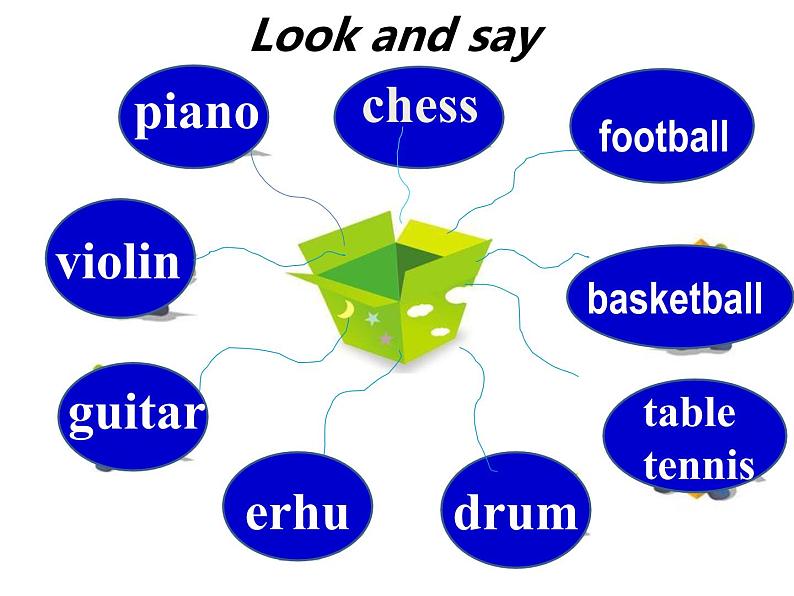 外研版英语七年级下册 Module 2 Unit 1  I can play the piano. (6) 课件07