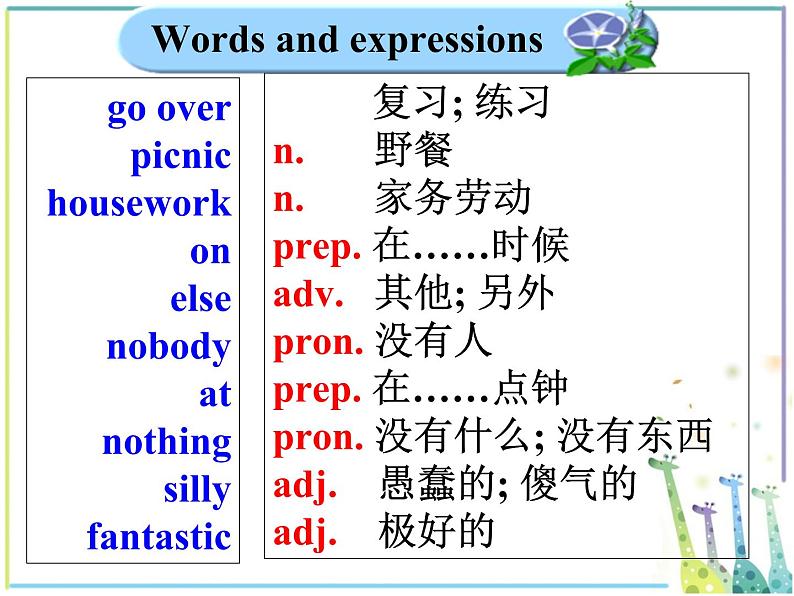 外研版英语七年级下册 Module 3 Unit 1 What are you going to do at the weekend？ (3) 课件06