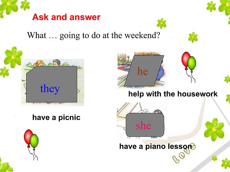 外研版英语七年级下册 Module 3 Unit 1 What are you going to do at the weekend？ (2) 课件第5页