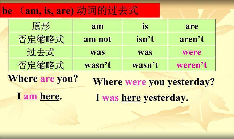 外研版英语七年级下册 Module 7 Unit 1 I was born in a small village (7) 课件03