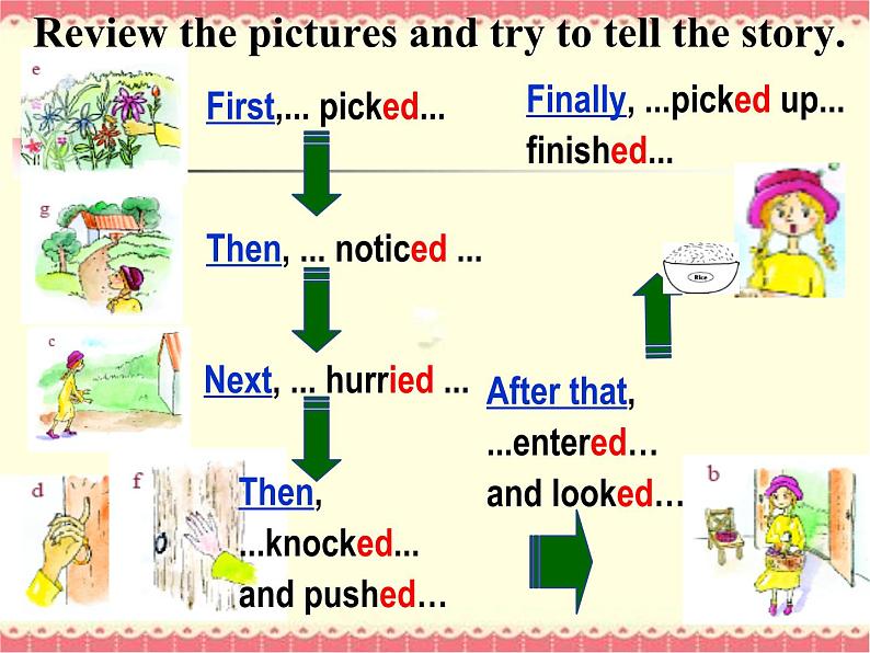 外研版英语七年级下册 Module 8 Unit 2 Goldilocks hurried out of the house (7) 课件第4页