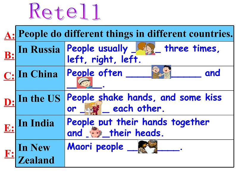 外研版英语七年级下册 Module 11 Unit 3 Language in use (3) 课件第4页