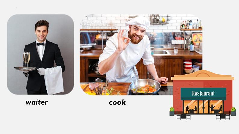 Unit2 Welcome 课件 2021-2022学年牛津译林版七年级英语下册第6页