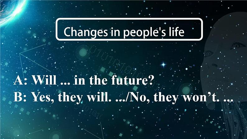 外研版英语七年级下册 Module 4  Life in the future 课件08