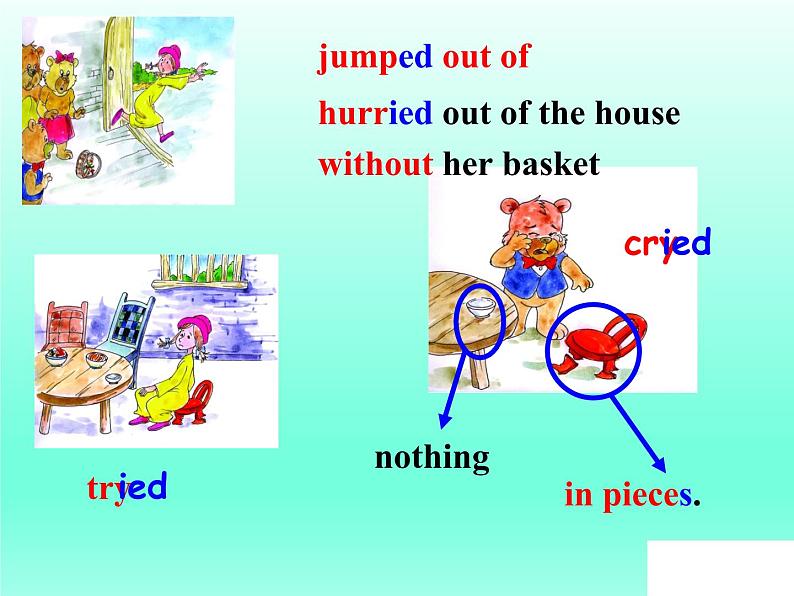 外研版英语七年级下册 Module 8 Unit 2 Goldilocks hurried out of the house (6) 课件06