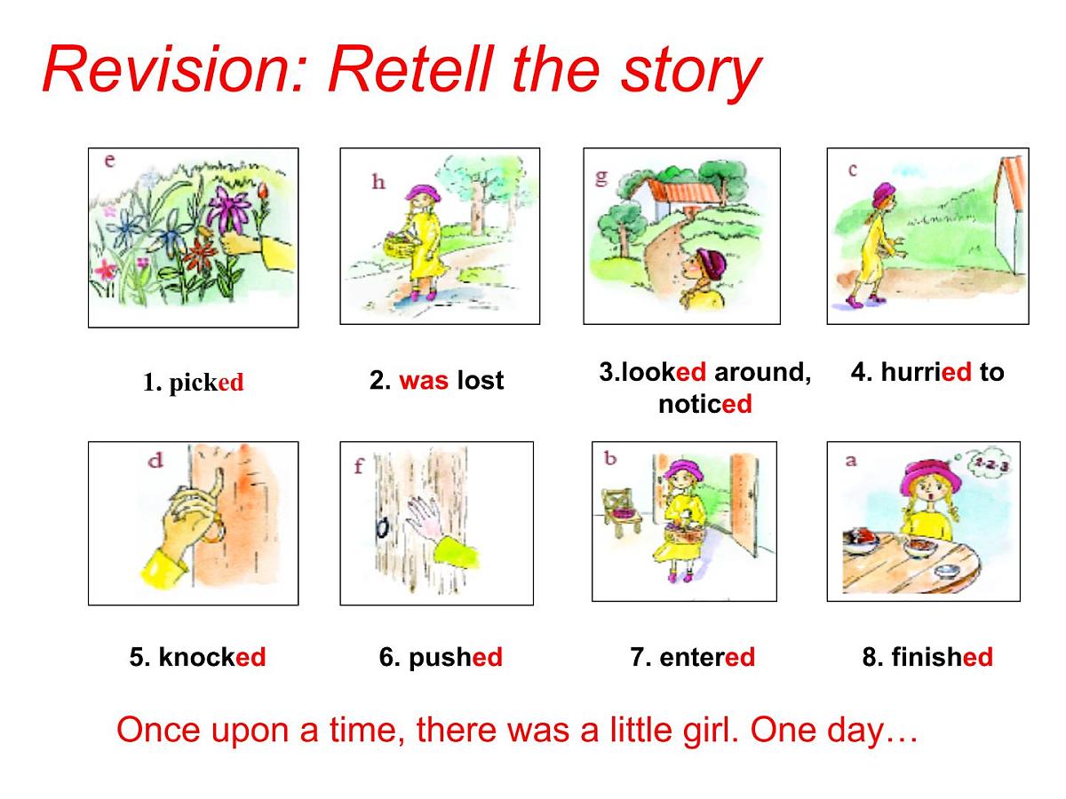 外研版英语七年级下册 Module 8 Unit 2 Goldilocks hurried out of the house (9) 课件第3页