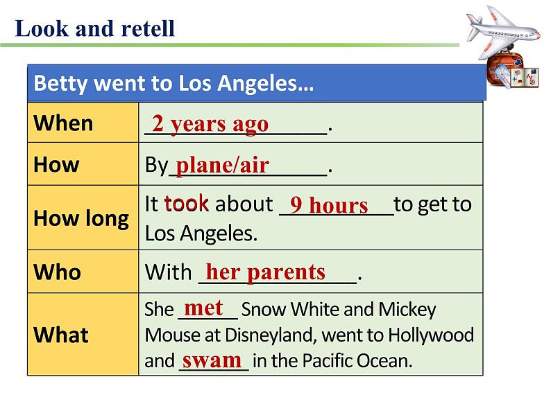 外研版英语七年级下册 Module 10 Unit 1 What did you do(1) 课件第8页