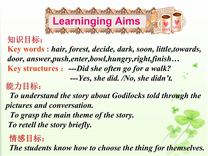 外研版英语七年级下册 Module 8 Unit 1 Once upon a time 课件第2页