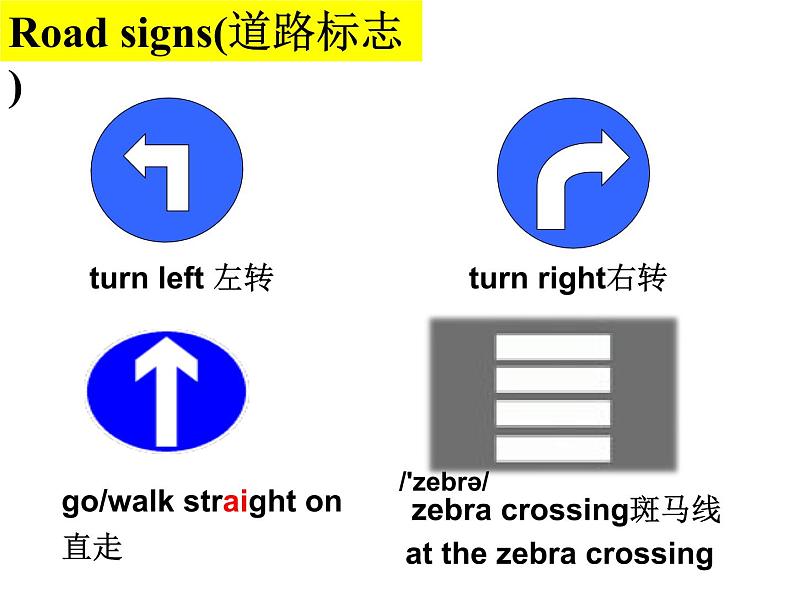 2020-2021学年牛津译林版七年级下册Unit4 Integrated skills课件第2页