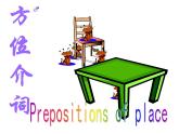 2020-2021学年牛津译林版英语七年级下册Unit 4 Finding your way Grammar： Using a, an and the & Prepositions of place 课件