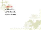 Unit_9：Can you come to my partySection B（3a—Self Check）课件PPT