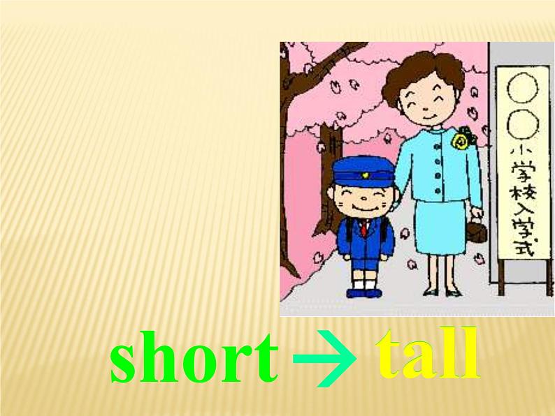 Unit_4：What’s the best movie theater_Section B课件PPT04