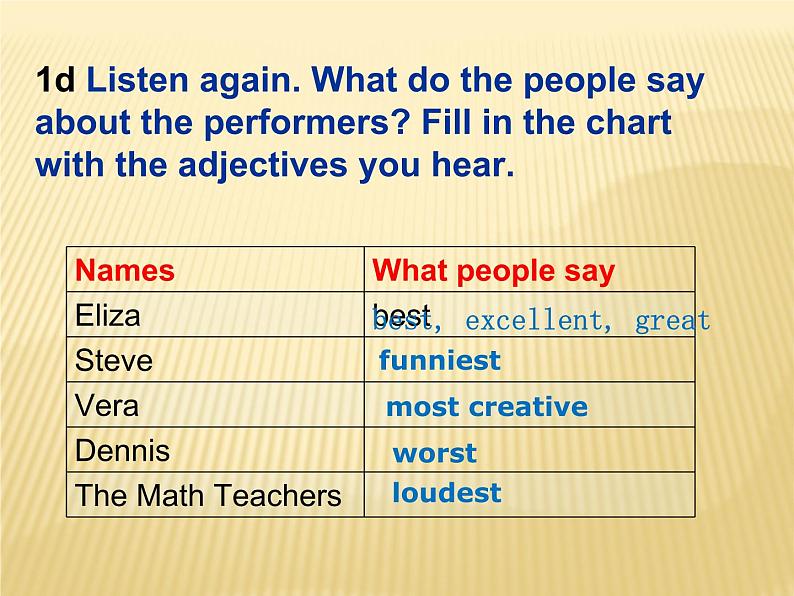 Unit_4：What’s the best movie theater_Section B课件PPT08