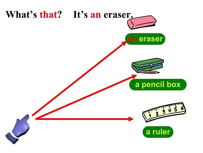 人教版七年级上册Unit 3  Is this your pencil课件PPT第4页