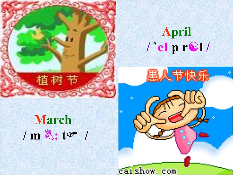 人教版七年级上册Unit 8 When is your birthday课件PPT第4页