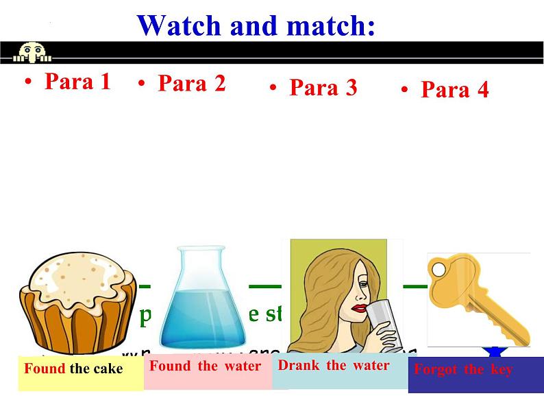 Unit6 Task课件2021-2022学年第4页