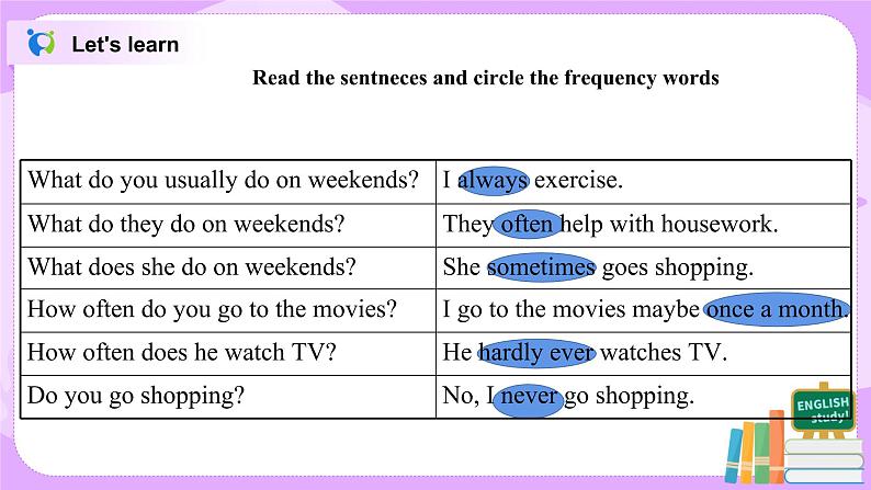 八上unit2  SectionA(Grammar focus-3c)课件+教案+练习04