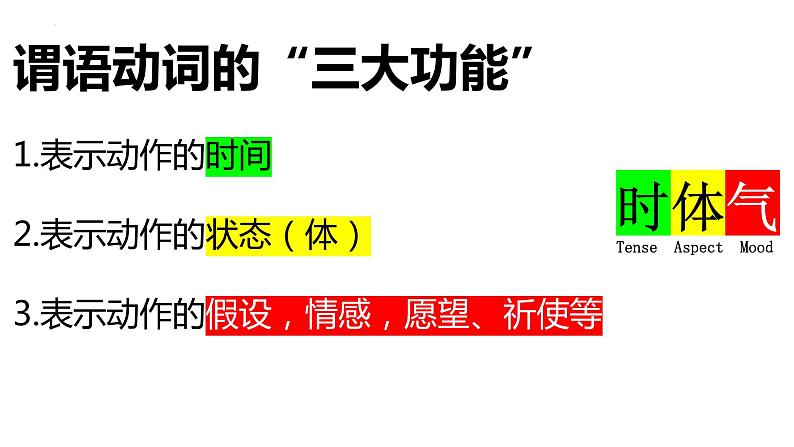 过去进行时、现在完成时、听力（短对话）第3页