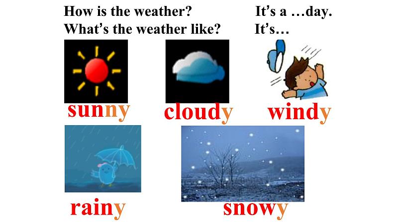 Unit7 It‘s raining SectionB(1a-1e)课件PPT第8页