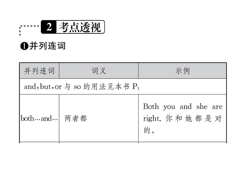 中考英语二轮复习6（六）连词课件PPT04