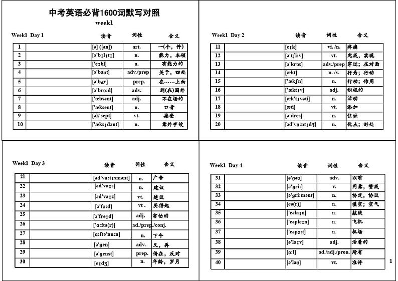 2022年中考英语必背1600词默写(含音标、词性、中文对照)01